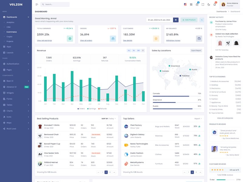 Nanty Dashboard